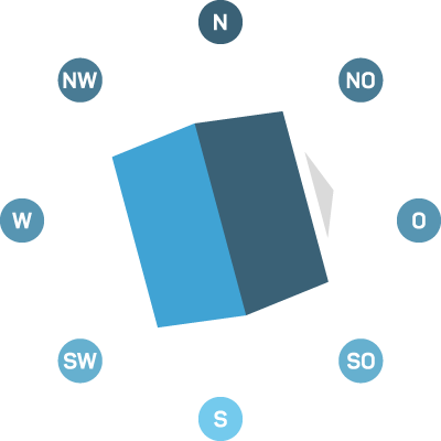 Hausausrichtung