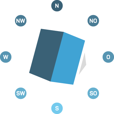 Hausausrichtung