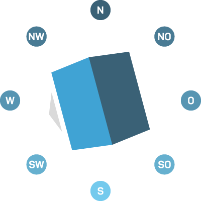 Hausausrichtung